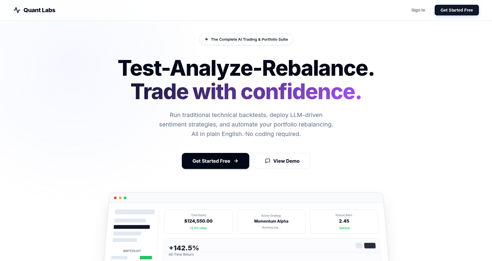 QuantLabs